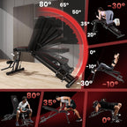 Kuntosalilaitteen monikulmakuva, jossa on lämpötila-asteikko ja käyttäjäkuvia.